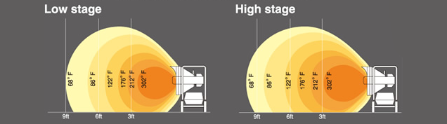 val6_kbe5l2step_diagram